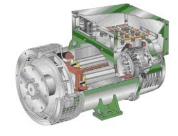 隆昌发电机内部结构图